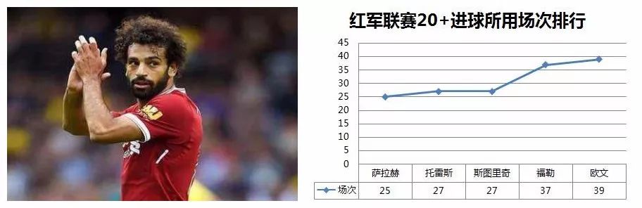 乱世英超中的热刺前场五人组(逆天1V6 超越巅峰托雷斯，裁判抢戏也挡不住他要封神！)