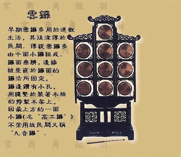 中国古代十大乐器，你知道几个？