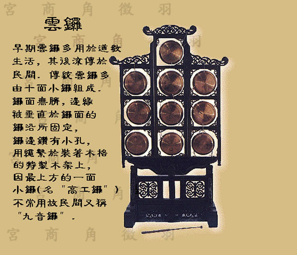 中国古代十大乐器，你知道几个？