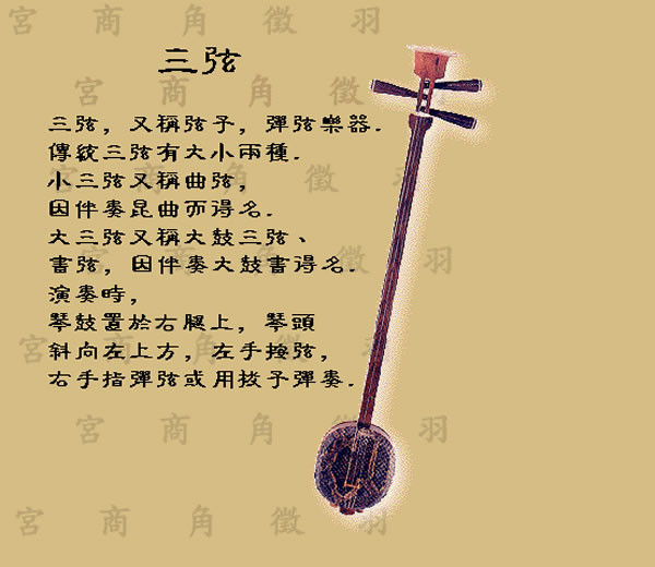 中国古代十大乐器，你知道几个？