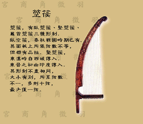 中国古代十大乐器，你知道几个？