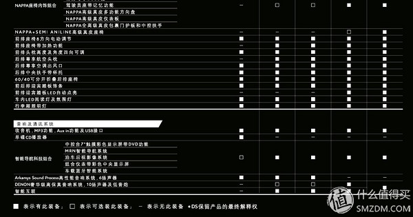 两千左右听个响 篇一：自己动手无损改造DS5车载扬声器为JBL GTO扬声器