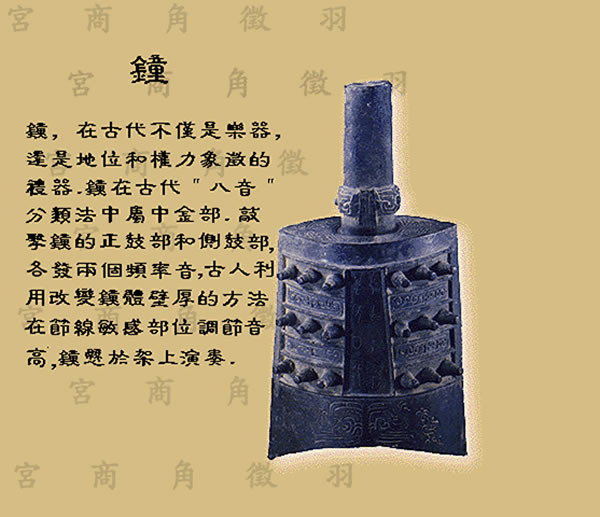 中国古代十大乐器，你知道几个？