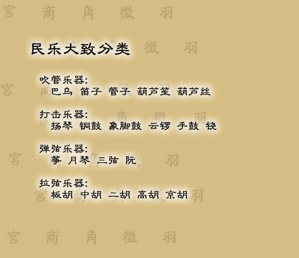 中国古代十大乐器，你知道几个？