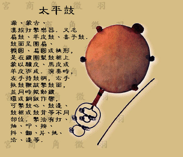 中国古代十大乐器，你知道几个？
