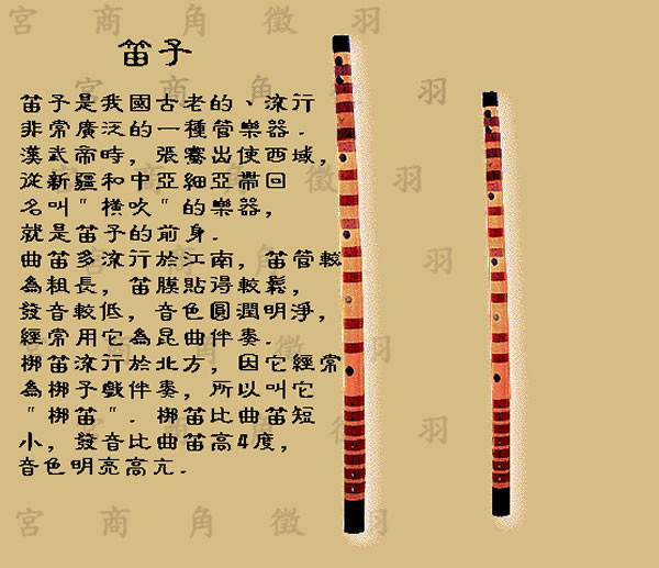 中国古代十大乐器，你知道几个？