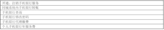 武汉人常用的银行卡手续费大盘点！这些钱统统不用交！建议收藏
