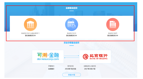 「平台金融」什么是可溯金融（可溯金融最新动态解析）