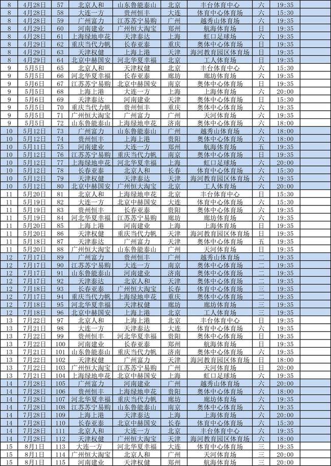 2018中超什么时候结束(2018赛季中超赛程公布：首轮恒大对阵升班马一方)