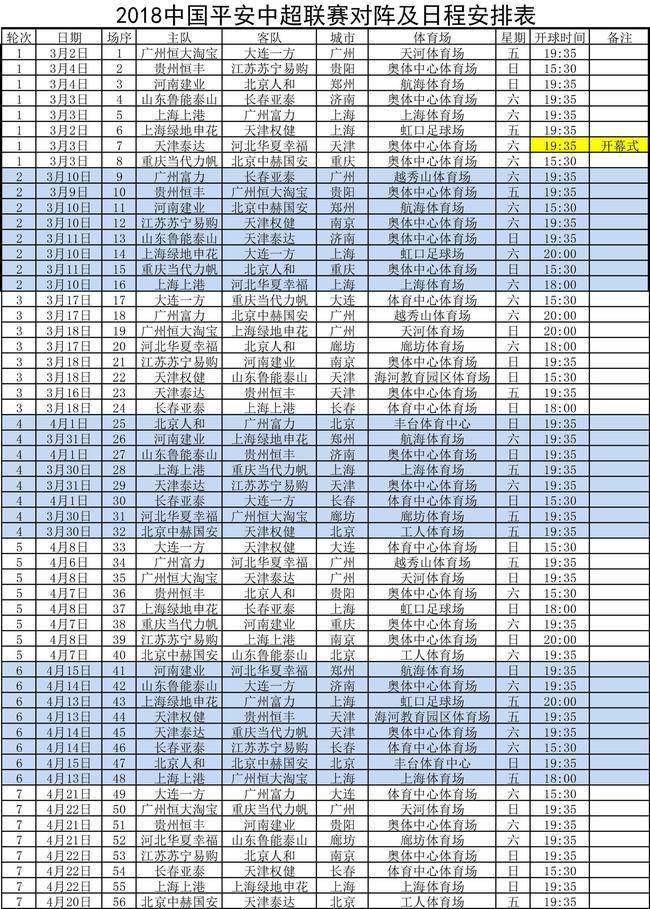 2019中超天津权健赛程一览表(2018赛季中超赛程公布：首轮恒大对阵升班马一方)