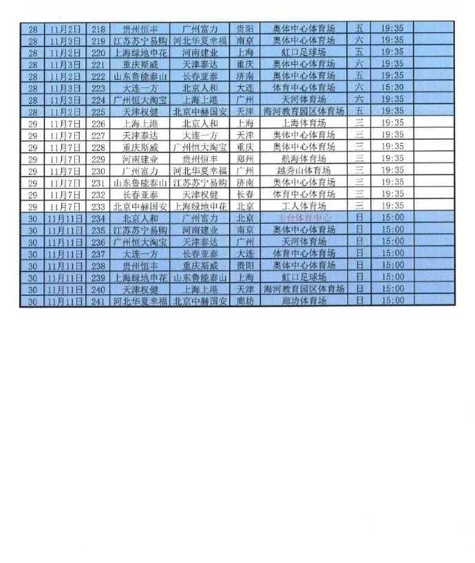 中超2018赛程(2018中超最终版赛程：首轮广州德比、京鲁大战)