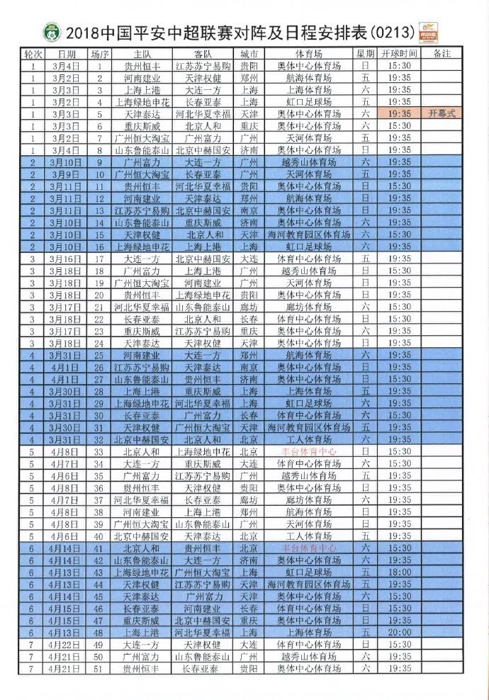 中超2018赛程(2018中超最终版赛程：首轮广州德比、京鲁大战)