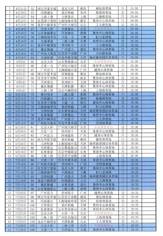 中超2018赛程(2018中超最终版赛程：首轮广州德比、京鲁大战)