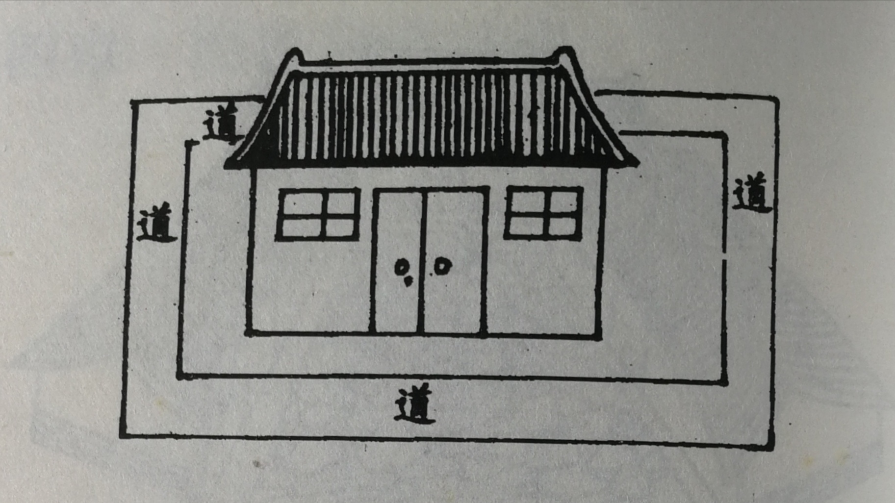 人人都能看懂的《漫画住宅风水》，详解68个住宅风水禁忌！