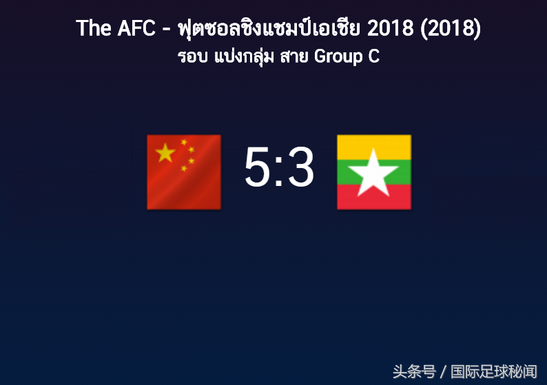 国足真的输给了缅甸(亚洲杯国足5-3力克缅甸，惨败之后终于获胜，已与对手携手出局)