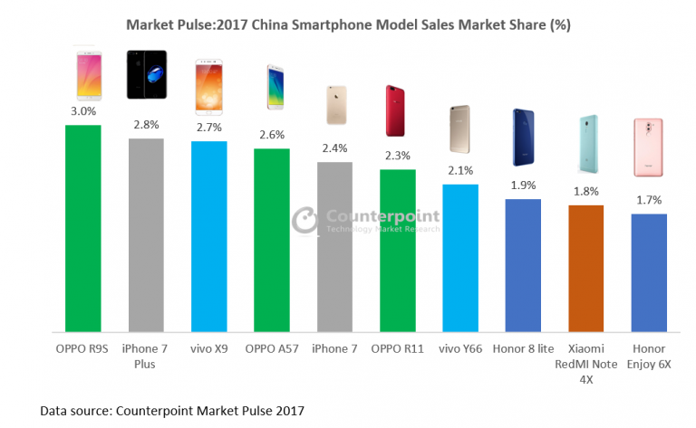 翻过三座大山吧(小米要想在三年内重回国内第一，雷军至少需要翻过三座山)