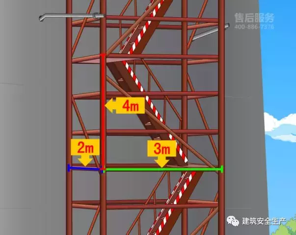 登高作业安全防护设施大全——梯子篇