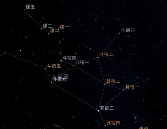 北斗死,南斗生 掌年寿,执贵贱 南斗六星对于我们有何意义?