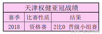 亚冠BIG4上海滩双雄客战日本(中超班的同学，请开始你们在亚冠的表演——分析BIG4亚冠前景)