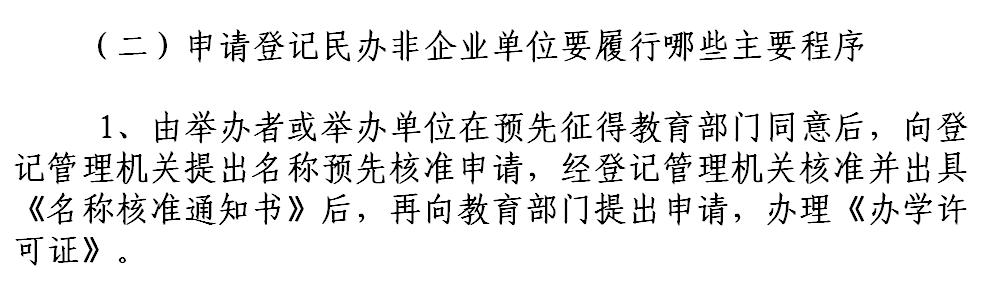社会组织系列之民办非企业单位相关知识