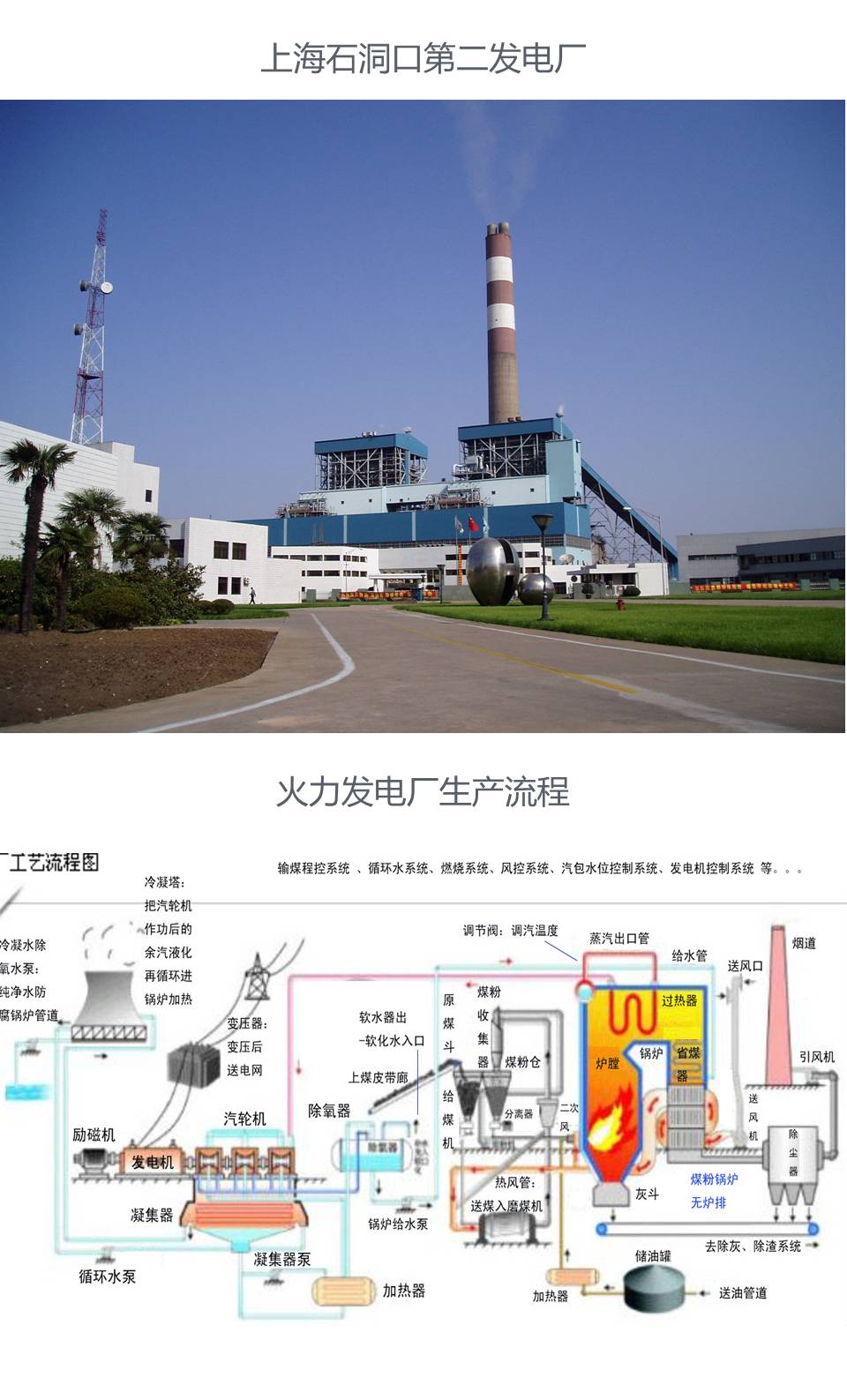 300MW锅炉运行规程（二）重点