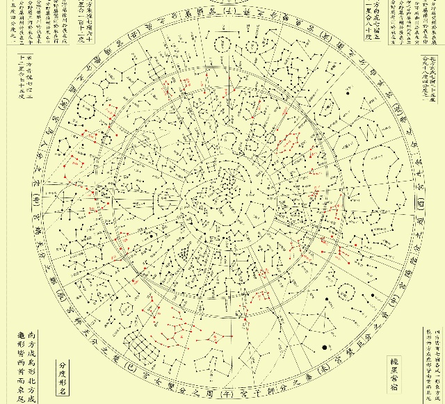 完美的艺术瑰宝---古代中国星象图