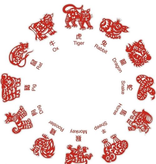 属鼠什么颜色是吉祥色 2021最吉利颜色_达一风水网