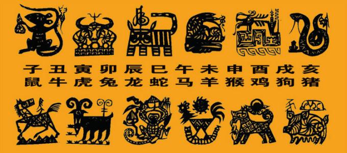 十二生肖吉祥好运的幸运颜色,看看你的幸运色吧!