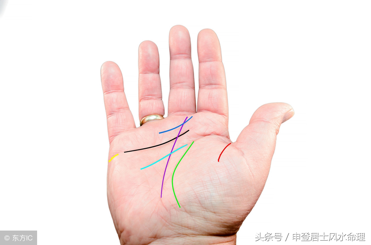 没有命运线事业运受影响吗