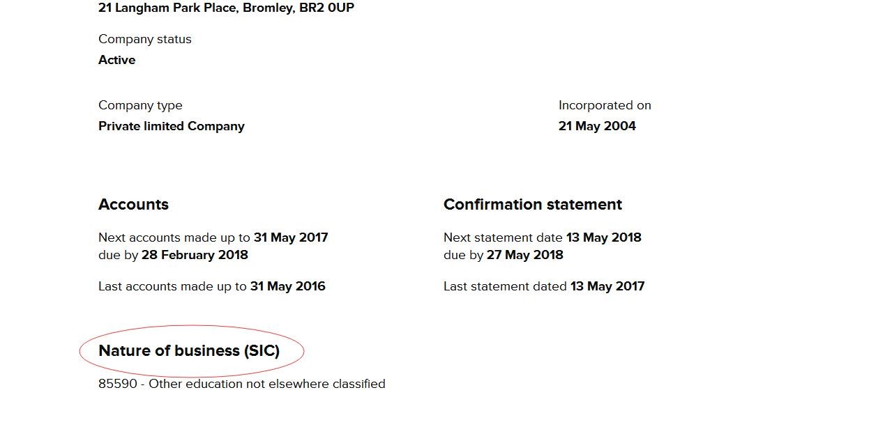 伦敦占星学院是个什么鬼？