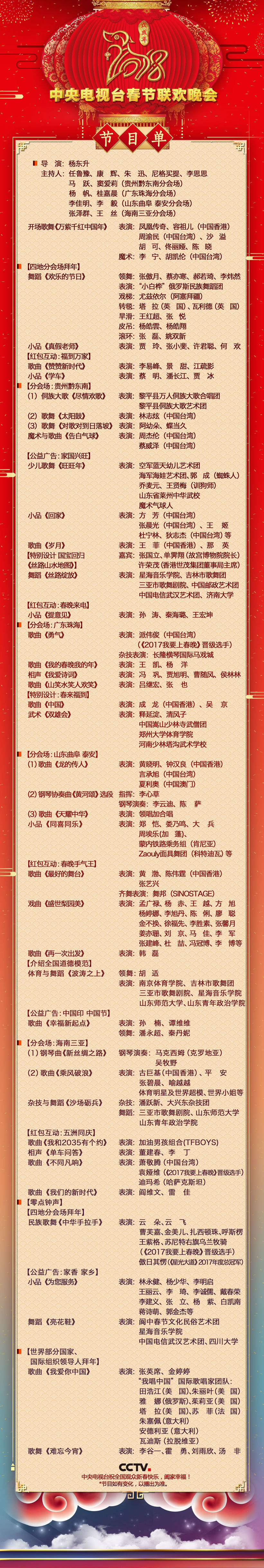 中央电视台今日节目表(2018中央电视台春节联欢晚会节目单)