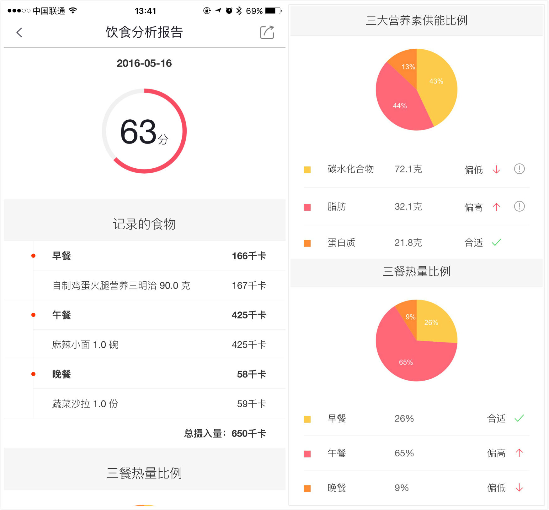 不吃饱怎么减肥？这款App也许能赶在盛夏前让你吃瘦了~#Android＆iOS