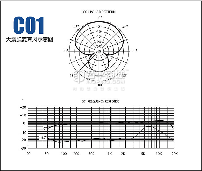 山逊(SAMSON) C01 电容式大震膜录音麦克风