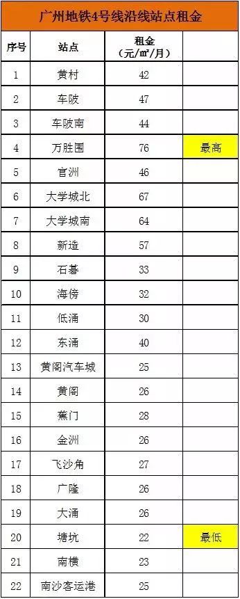 陈家桥租房,陈家桥租房单间