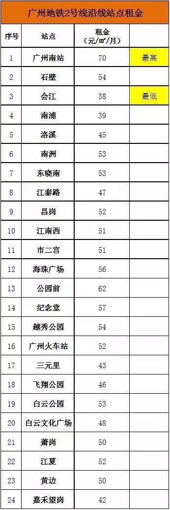 陈家桥租房,陈家桥租房单间