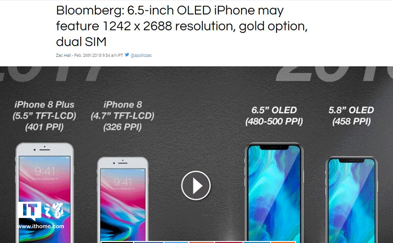 苹果x分辨率是多少，6.5英寸iPhone分辨率为1242 x 2688？