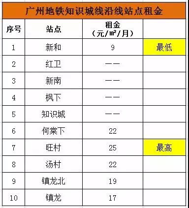 陈家桥租房,陈家桥租房单间