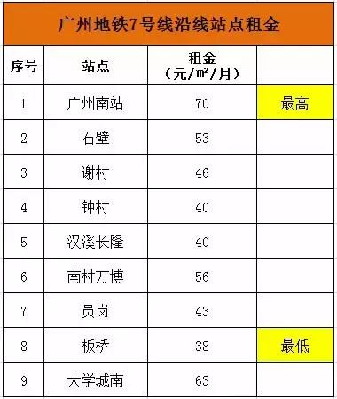 陈家桥租房,陈家桥租房单间