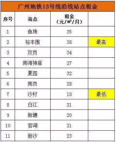 陈家桥租房,陈家桥租房单间