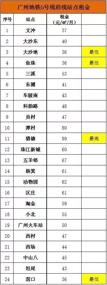 陈家桥租房,陈家桥租房单间
