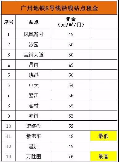 陈家桥租房,陈家桥租房单间