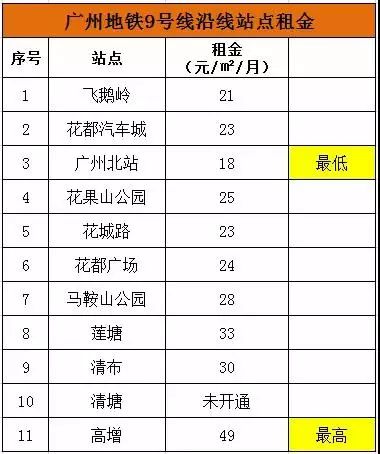 陈家桥租房,陈家桥租房单间