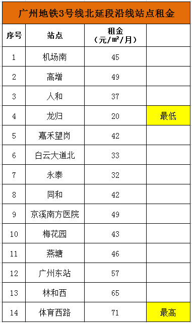 陈家桥租房,陈家桥租房单间