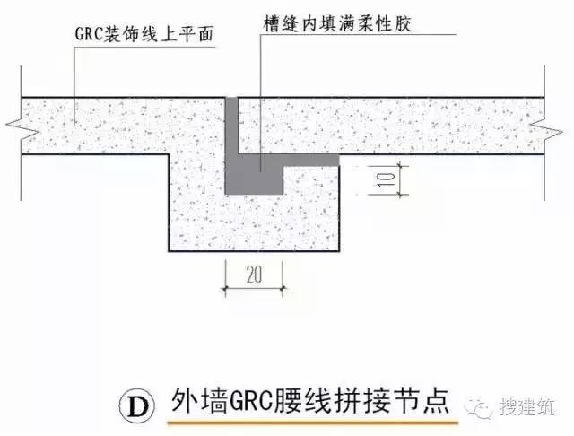 建筑外墙的整套做法，看这一篇文章就够了！学会能让你家产品溢价10%！