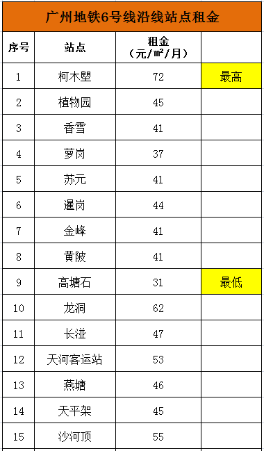 陈家桥租房,陈家桥租房单间