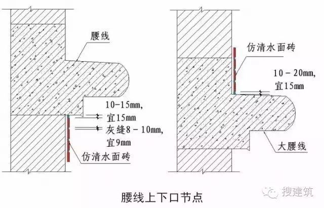 建筑外墙的整套做法，看这一篇文章就够了！学会能让你家产品溢价10%！