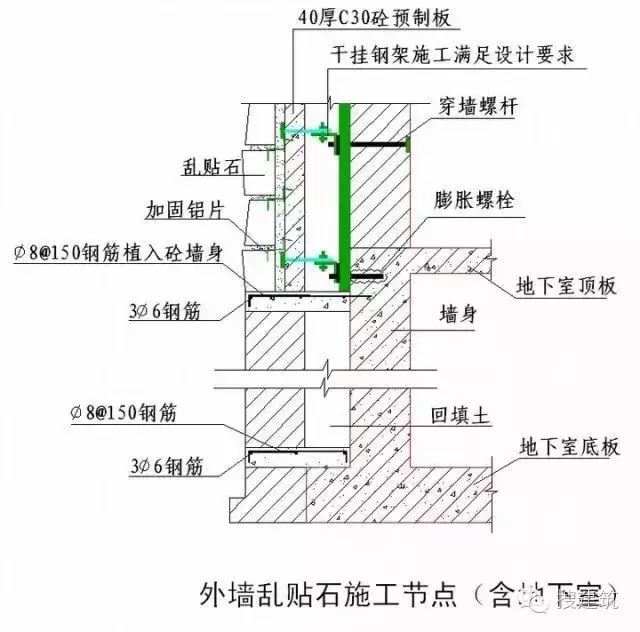 建筑外墙的整套做法，看这一篇文章就够了！学会能让你家产品溢价10%！