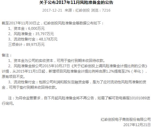 又一大P2P平台逾期了！面对逾期该咋办？