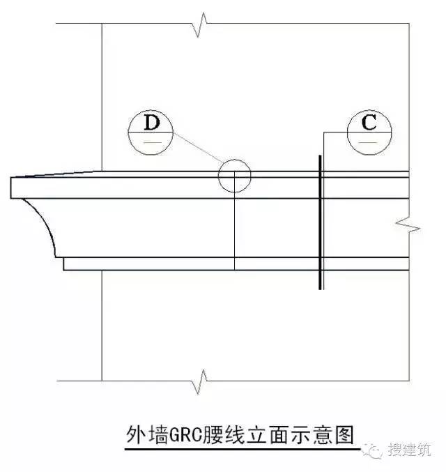 建筑外墙的整套做法，看这一篇文章就够了！学会能让你家产品溢价10%！