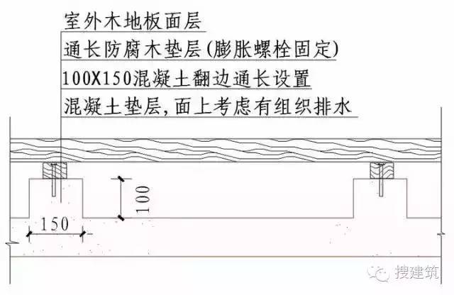 建筑外墙的整套做法，看这一篇文章就够了！学会能让你家产品溢价10%！